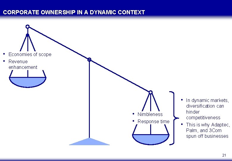 CORPORATE OWNERSHIP IN A DYNAMIC CONTEXT • Economies of scope • Revenue enhancement •