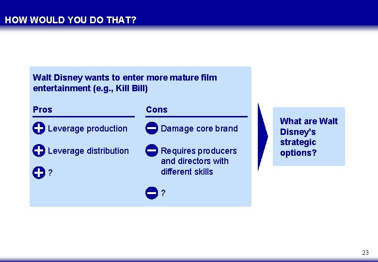 HOW WOULD YOU DO THAT? Walt Disney wants to enter more mature film entertainment