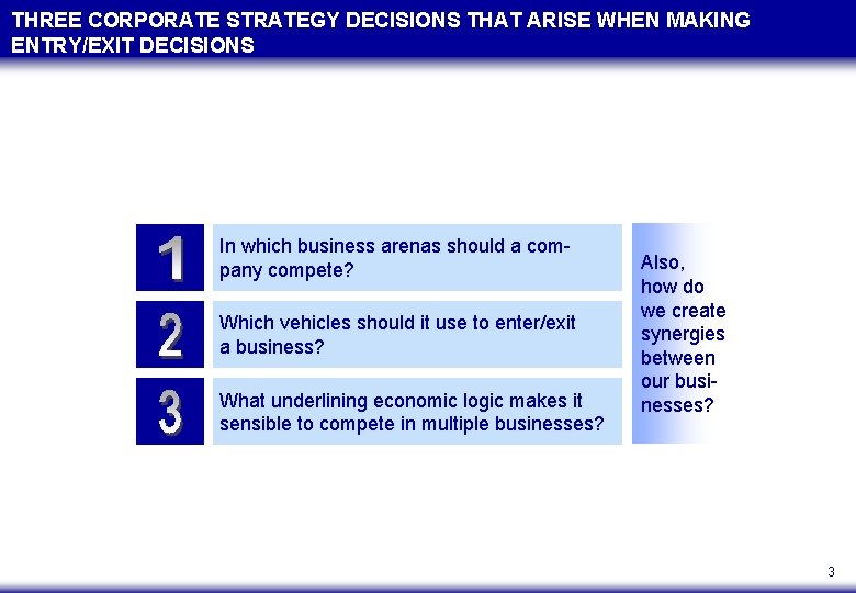 THREE CORPORATE STRATEGY DECISIONS THAT ARISE WHEN MAKING ENTRY/EXIT DECISIONS In which business arenas