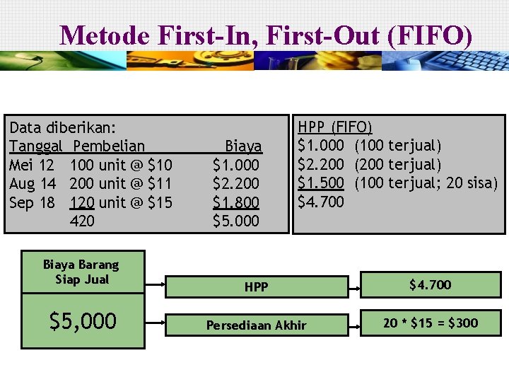 Metode First-In, First-Out (FIFO) Data diberikan: Tanggal Pembelian Mei 12 100 unit @ $10