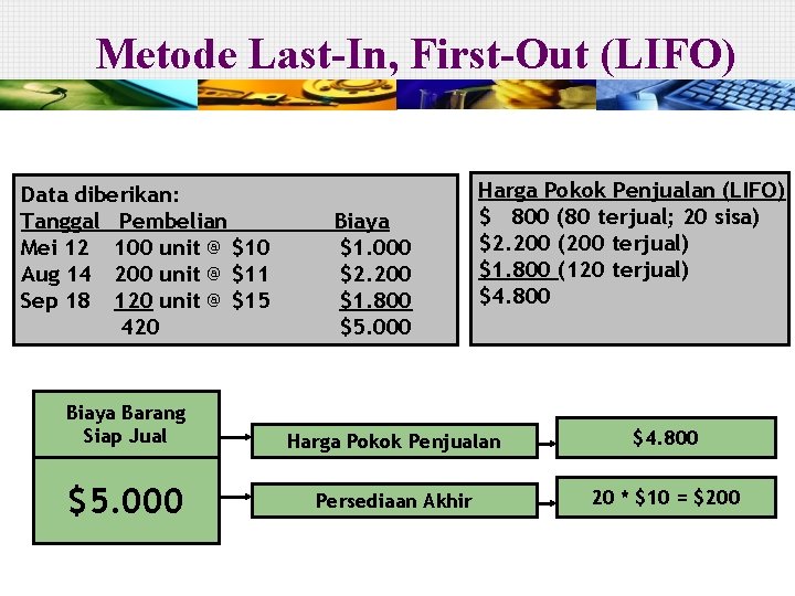 Metode Last-In, First-Out (LIFO) Data diberikan: Tanggal Pembelian Mei 12 100 unit @ $10