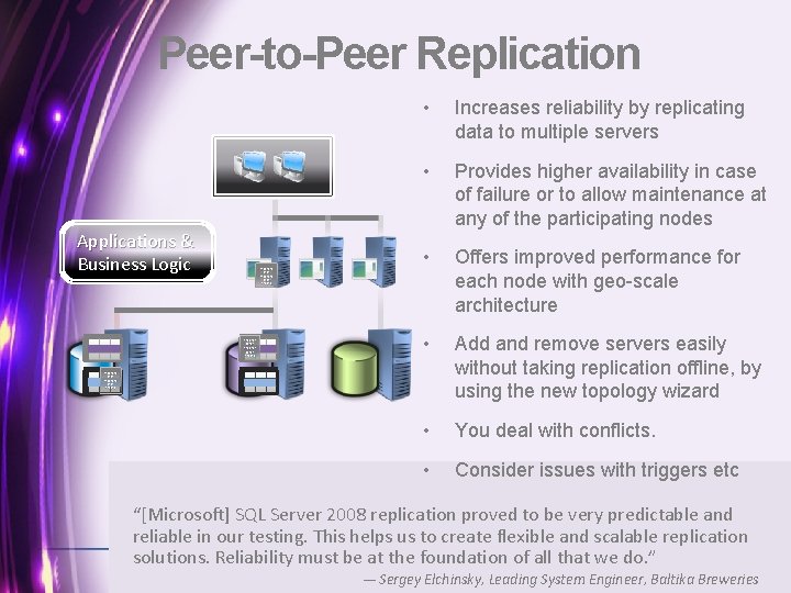 Peer-to-Peer Replication Applications & Business Logic 11001010 0101100101 11001010 100101 1100101 00101 110010 •