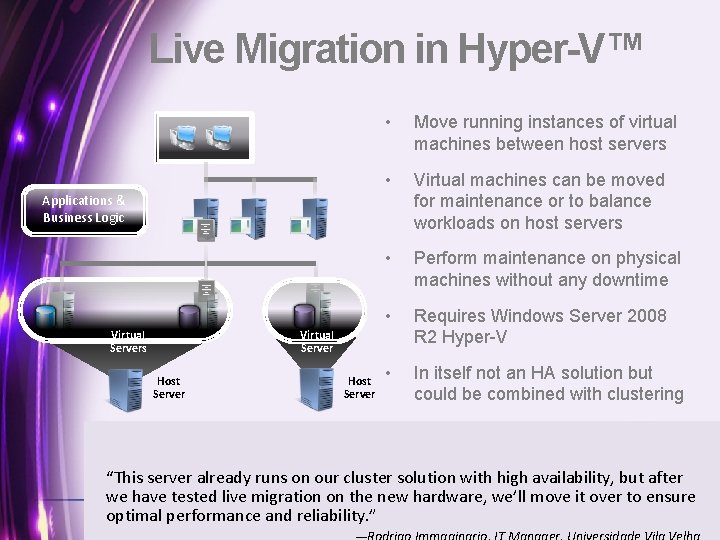 Live Migration in Hyper-V™ Applications & Business Logic • Move running instances of virtual