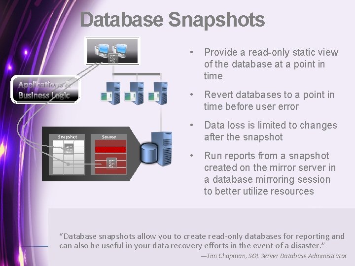 Database Snapshots 11001010 0101 110010 Applications & Business Logic Snapshot • Provide a read-only