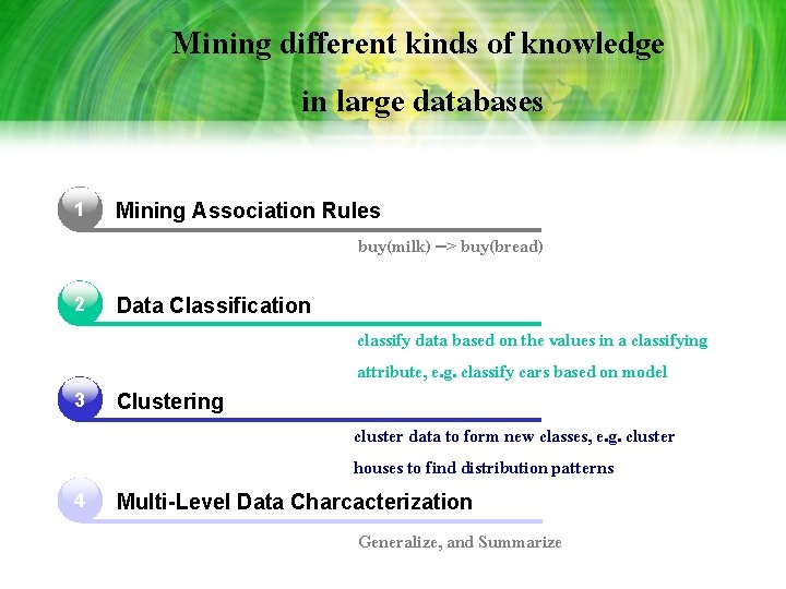 Mining different kinds of knowledge in large databases 1 Mining Association Rules buy(milk) --> Mining different kinds of knowledge in large databases 1 Mining Association Rules buy(milk) -->