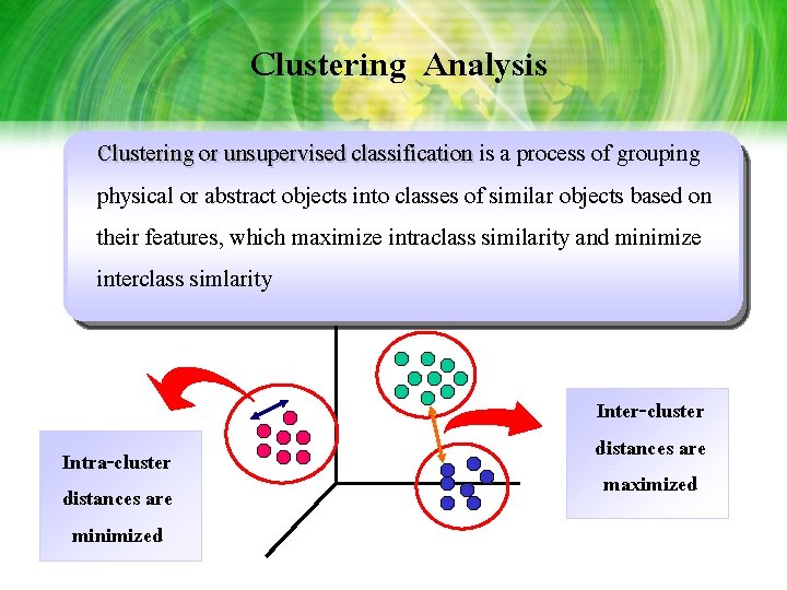 Clustering Analysis Clustering or unsupervised classification is a process of grouping physical or abstract Clustering Analysis Clustering or unsupervised classification is a process of grouping physical or abstract