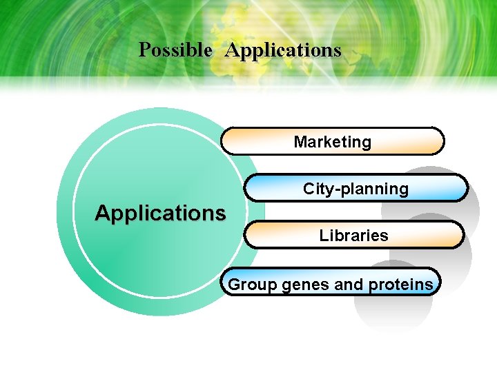 Possible Applications Marketing City-planning Applications Libraries Group genes and proteins Possible Applications Marketing City-planning Applications Libraries Group genes and proteins