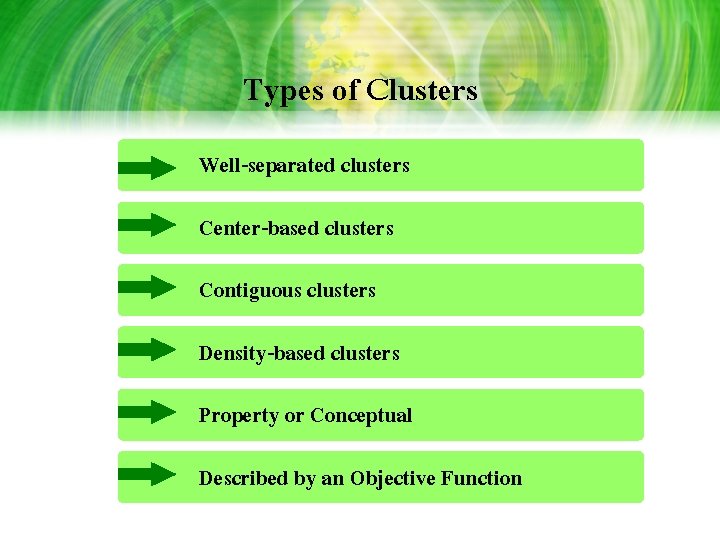 Types of Clusters Well-separated clusters Center-based clusters Contiguous clusters Density-based clusters Property or Conceptual Types of Clusters Well-separated clusters Center-based clusters Contiguous clusters Density-based clusters Property or Conceptual