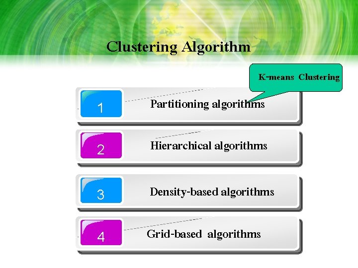 Clustering Algorithm K-means Clustering 1 Partitioning algorithms 2 Hierarchical algorithms 3 Density-based algorithms 4 Clustering Algorithm K-means Clustering 1 Partitioning algorithms 2 Hierarchical algorithms 3 Density-based algorithms 4