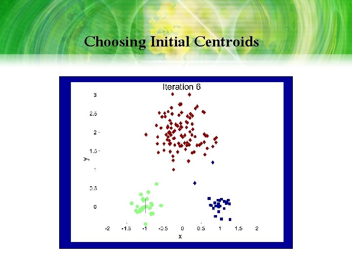 Choosing Initial Centroids Choosing Initial Centroids