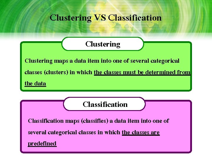 Clustering VS Classification Clustering maps a data item into one of several categorical classes Clustering VS Classification Clustering maps a data item into one of several categorical classes