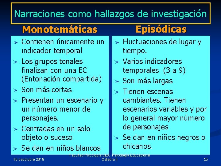 Narraciones como hallazgos de investigación Monotemáticas Contienen únicamente un indicador temporal Los grupos tonales