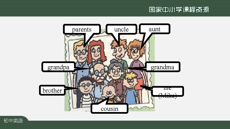 parents uncle grandpa grandma me (Mike) brother cousin 初中英语 aunt 