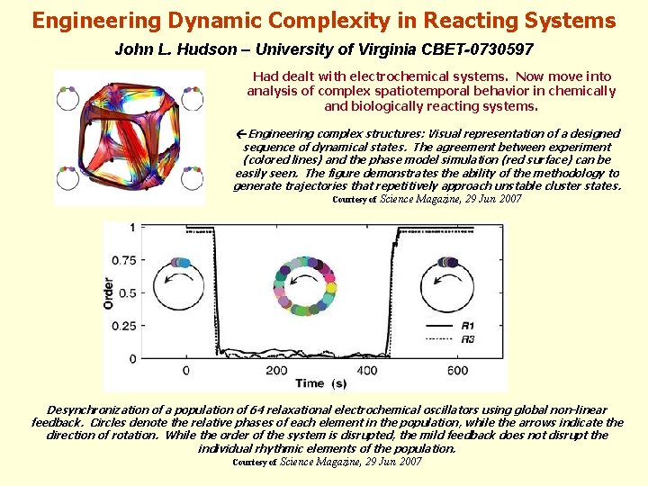 Engineering Dynamic Complexity in Reacting Systems John L. Hudson – University of Virginia CBET-0730597