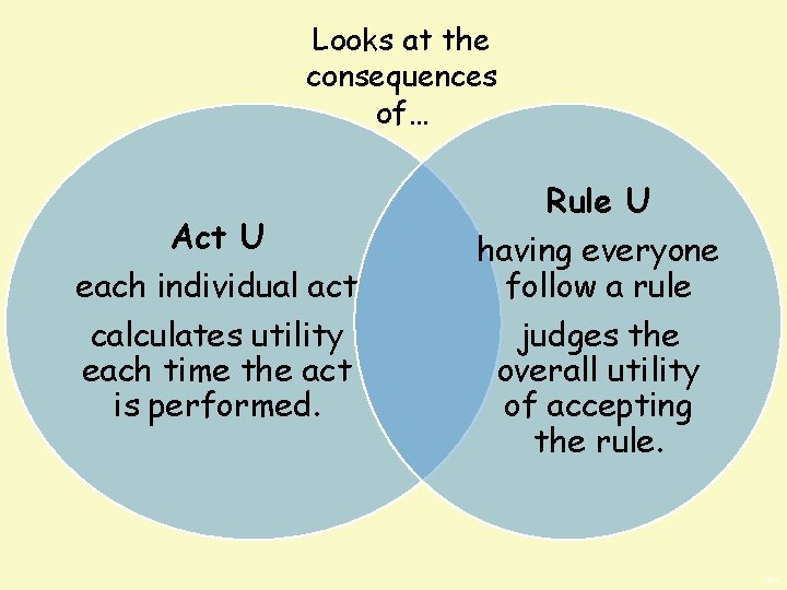 Looks at the consequences of… Act U each individual act calculates utility each time
