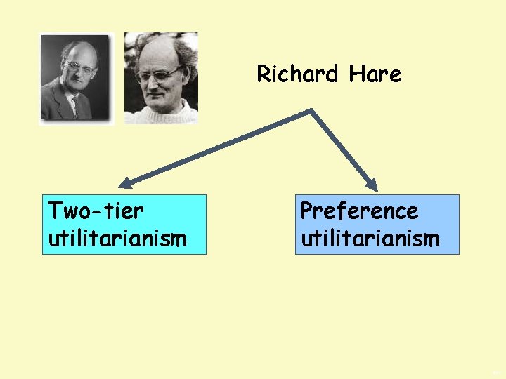Richard Hare Two-tier utilitarianism Preference utilitarianism BWS 