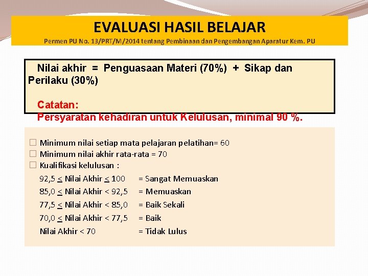 EVALUASI HASIL BELAJAR Permen PU No. 13/PRT/M/2014 tentang Pembinaan dan Pengembangan Aparatur Kem. PU