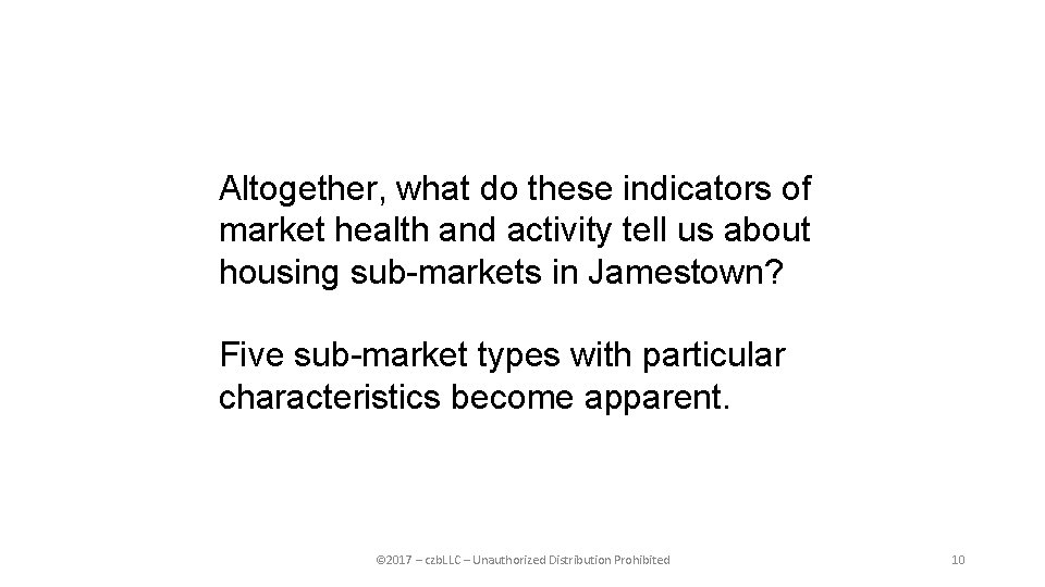 Altogether, what do these indicators of market health and activity tell us about housing