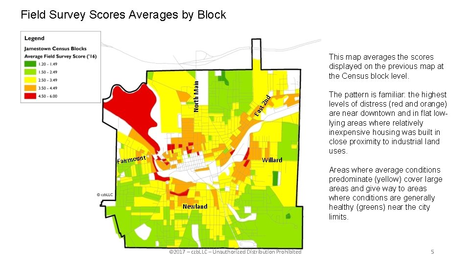 Field Survey Scores Averages by Block nt Fairmou d 2 n st Ea North