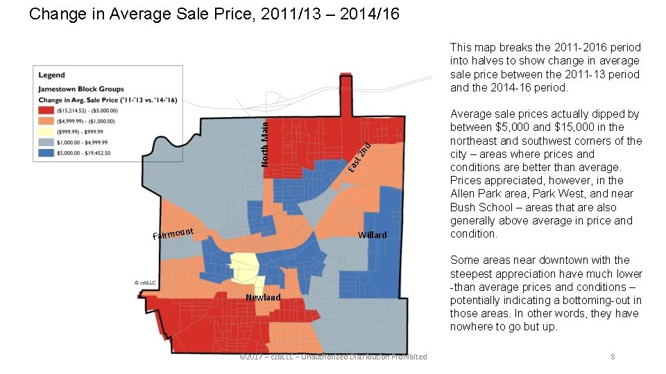 Change in Average Sale Price, 2011/13 – 2014/16 nt Fairmou d 2 n st