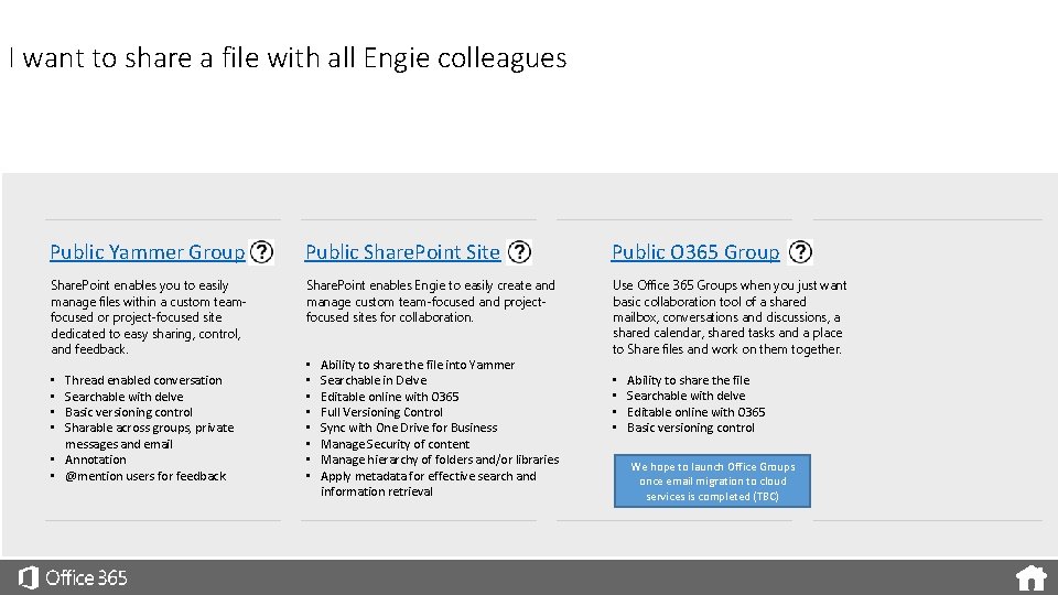 I want to share a file with all Engie colleagues Public Yammer Group Public