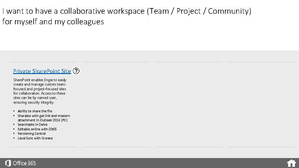 I want to have a collaborative workspace (Team / Project / Community) for myself