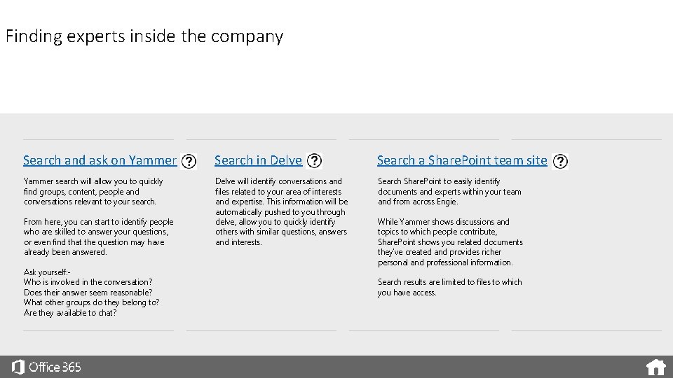 Finding experts inside the company Search and ask on Yammer Search in Delve Search