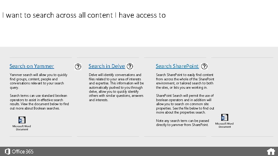 I want to search across all content I have access to Search on Yammer
