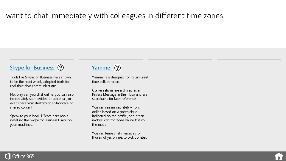 I want to chat immediately with colleagues in different time zones Skype for Business