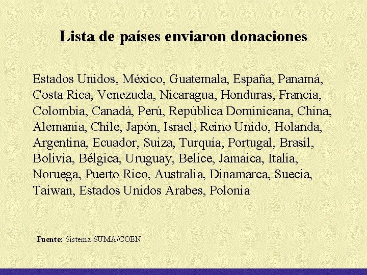 Lista de países enviaron donaciones Estados Unidos, México, Guatemala, España, Panamá, Costa Rica, Venezuela,