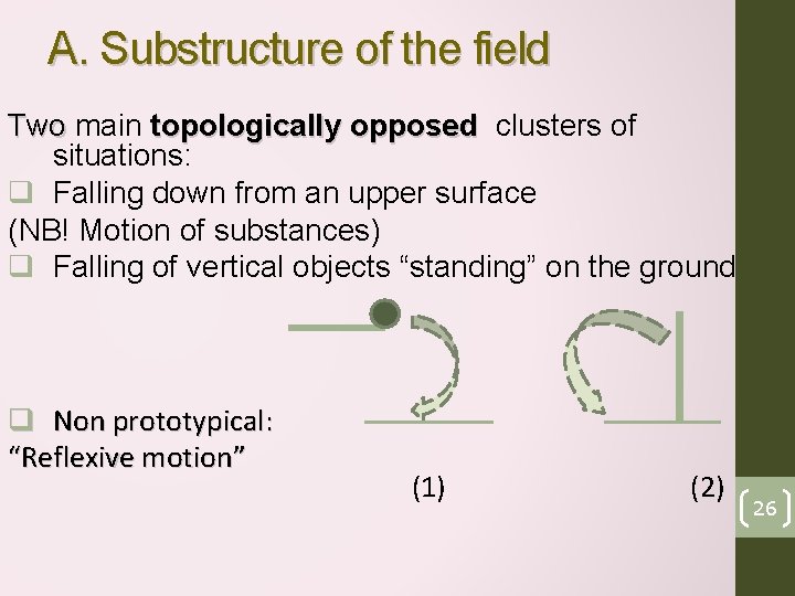 A. Substructure of the field Two main topologically opposed clusters of situations: q Falling