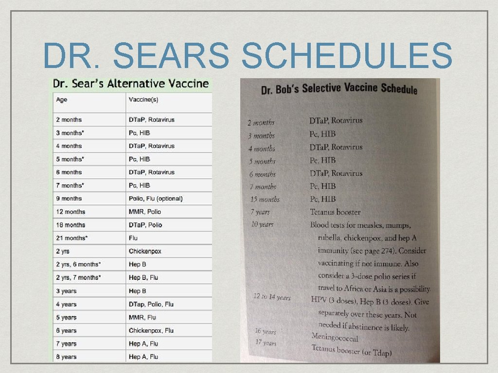 DR. SEARS SCHEDULES 