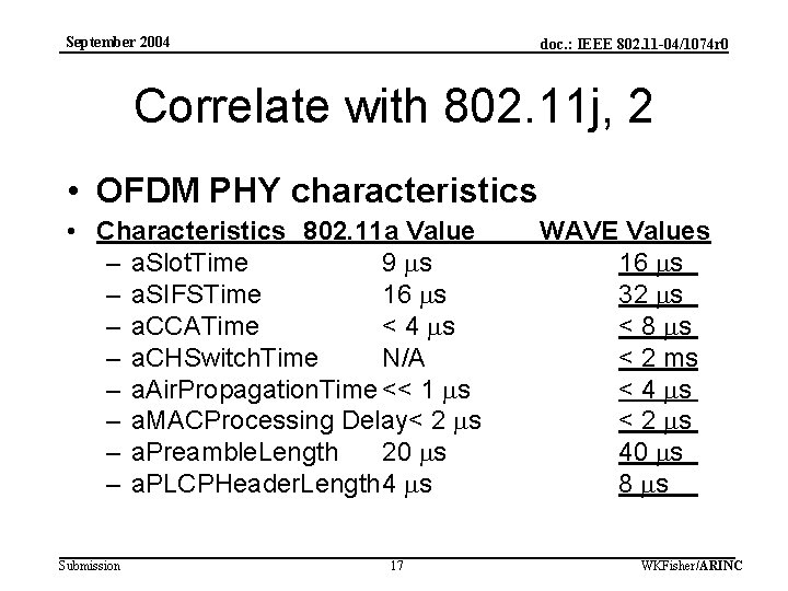 September 2004 doc. : IEEE 802. 11 -04/1074 r 0 Correlate with 802. 11