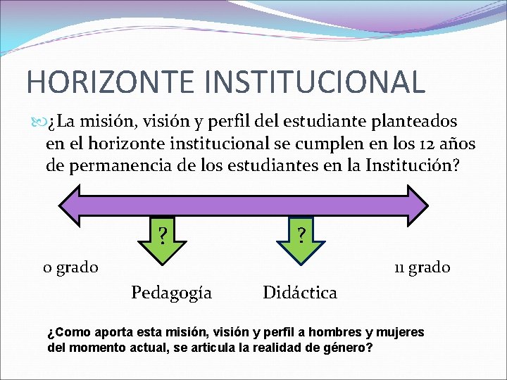 HORIZONTE INSTITUCIONAL ¿La misión, visión y perfil del estudiante planteados en el horizonte institucional