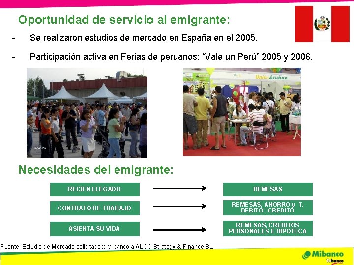 Oportunidad de servicio al emigrante: - Se realizaron estudios de mercado en España en