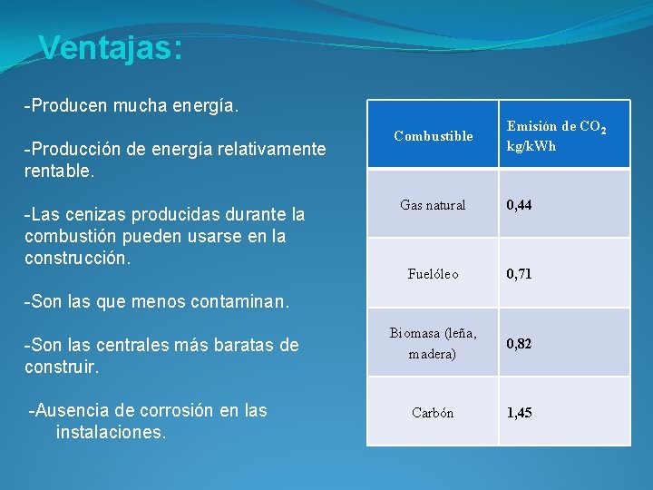 Ventajas: -Producen mucha energía. -Producción de energía relativamente rentable. -Las cenizas producidas durante la