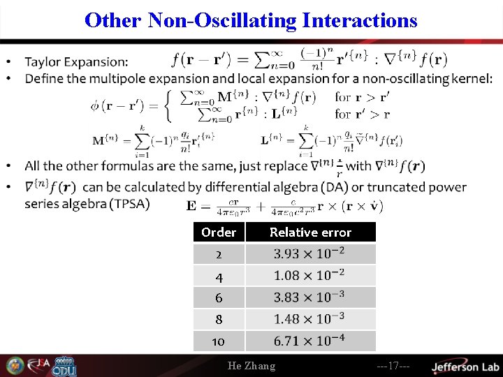 Other Non-Oscillating Interactions Order Relative error 2 4 6 8 10 He Zhang ---17