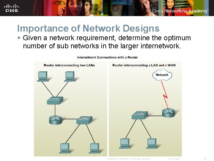 Importance of Network Designs § Given a network requirement, determine the optimum number of