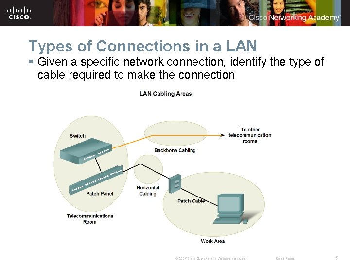 Types of Connections in a LAN § Given a specific network connection, identify the