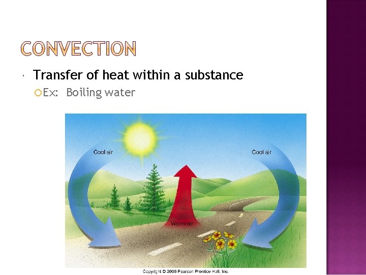  Transfer of heat within a substance Ex: Boiling water 