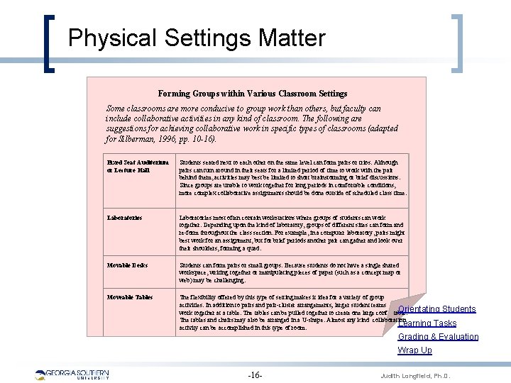 Physical Settings Matter Forming Groups within Various Classroom Settings Some classrooms are more conducive