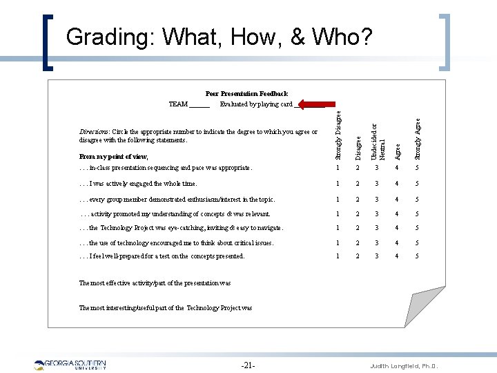 Grading: What, How, & Who? From my point of view, Strongly Disagree Undecided or