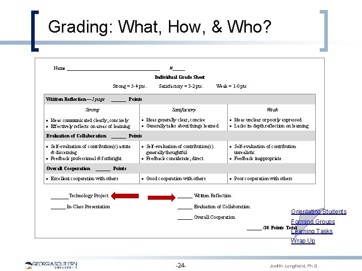 Grading: What, How, & Who? Name ___________________ #_____ Individual Grade Sheet Strong = 5