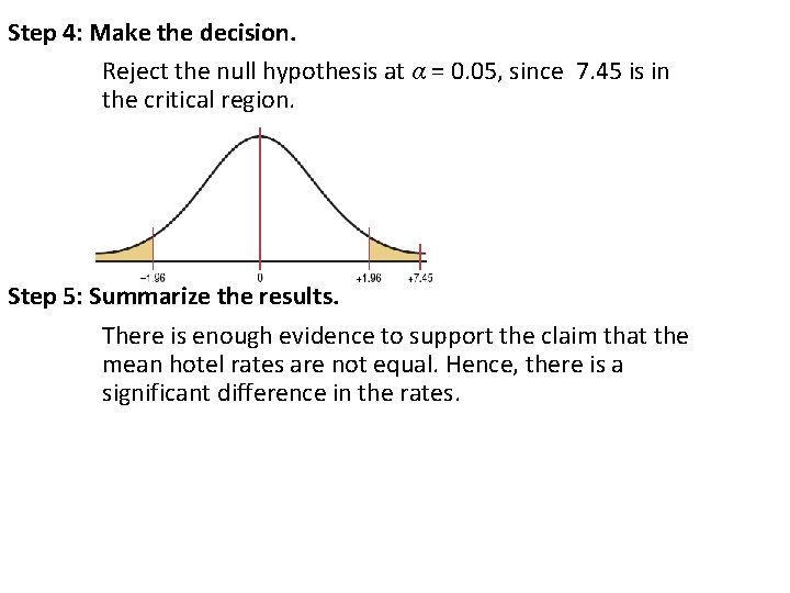 Step 4: Make the decision. Reject the null hypothesis at α = 0. 05,