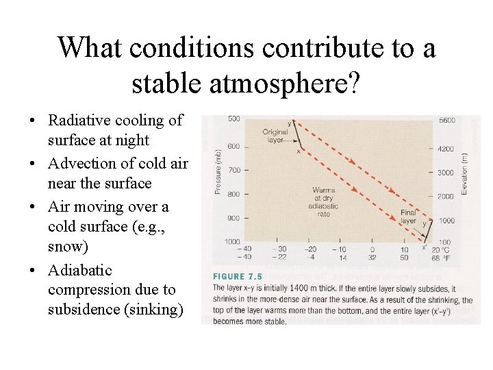 What conditions contribute to a stable atmosphere? • Radiative cooling of surface at night