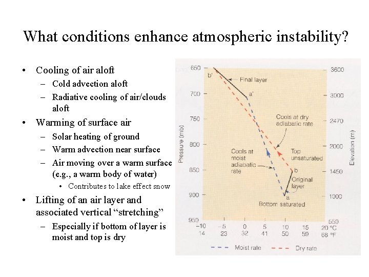 What conditions enhance atmospheric instability? • Cooling of air aloft – Cold advection aloft