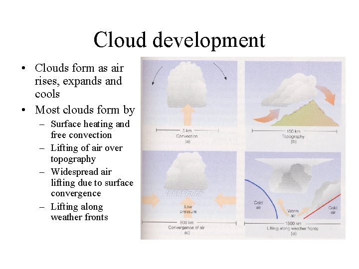 Cloud development • Clouds form as air rises, expands and cools • Most clouds