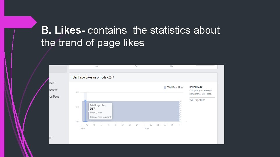 B. Likes- contains the statistics about the trend of page likes 