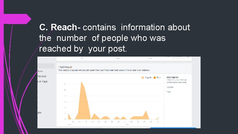 C. Reach- contains information about the number of people who was reached by your