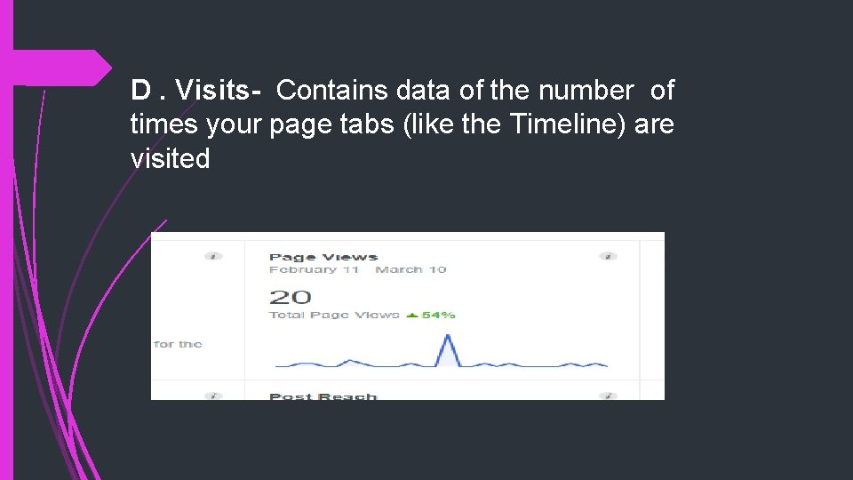 D. Visits- Contains data of the number of times your page tabs (like the